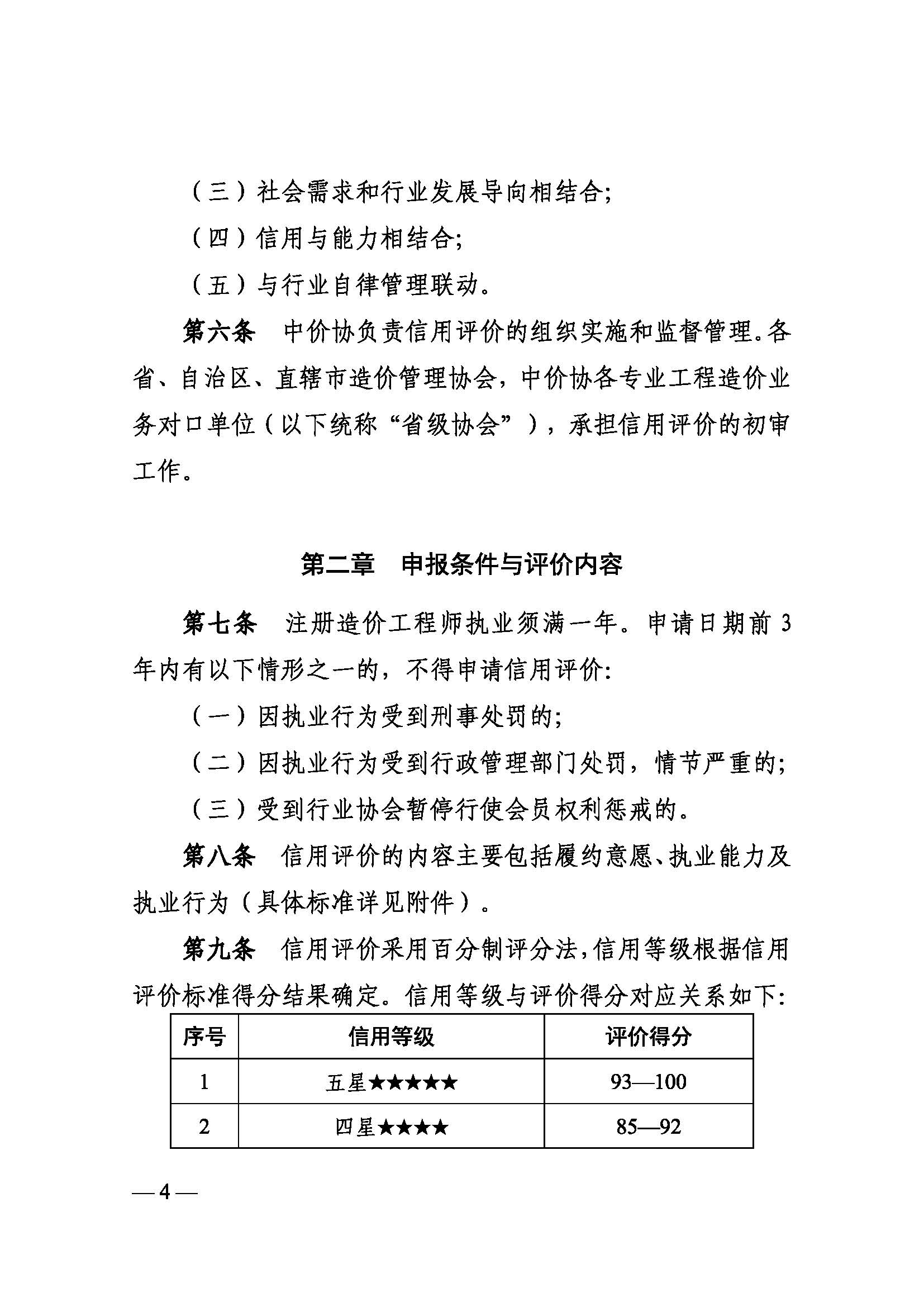 中国建设工程造价管理协会关于印发《造价工程师信用评价管理办法》的通知_页面_04.jpg